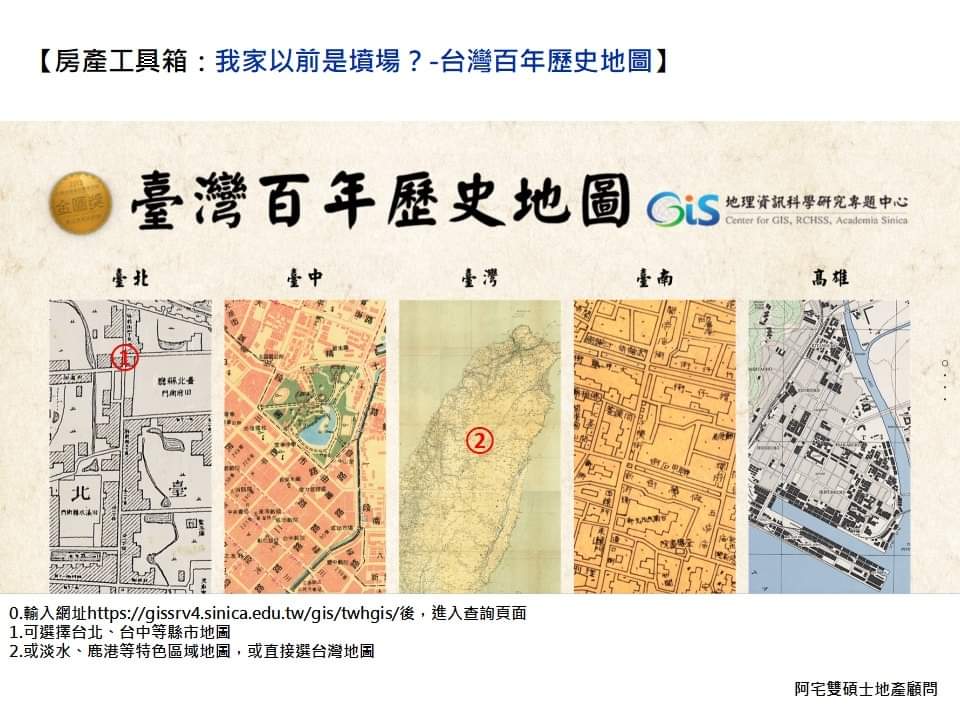 房子以前是墳墓？-台灣百年歷史地圖