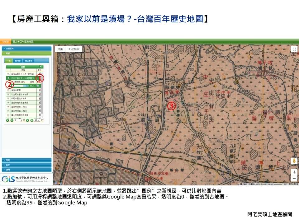 房子以前是墳墓？-台灣百年歷史地圖