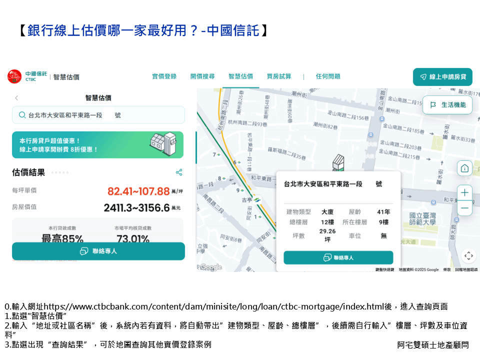 中國信託線上鑑價